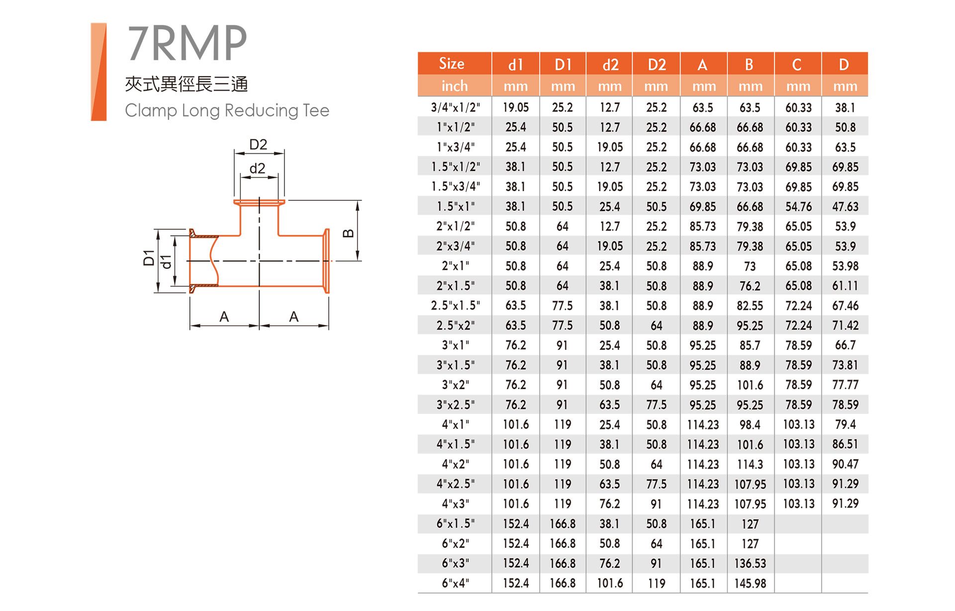 7RMP-1.jpg