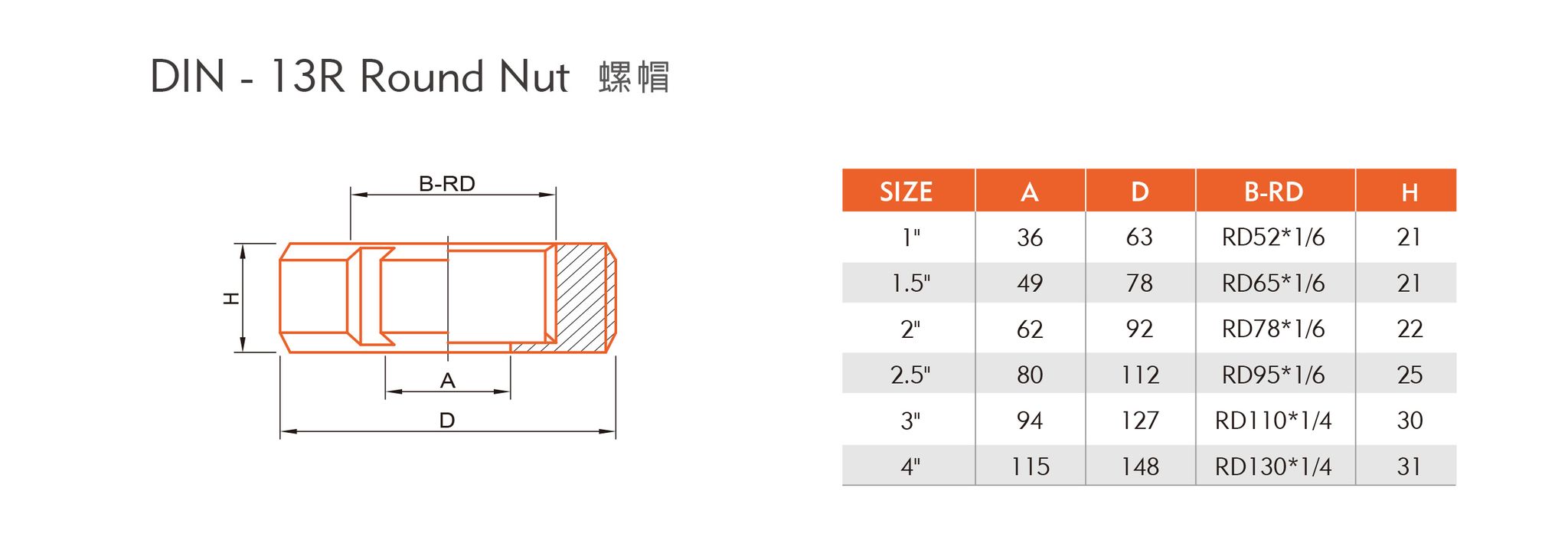 DIN-13R螺帽-1.jpg