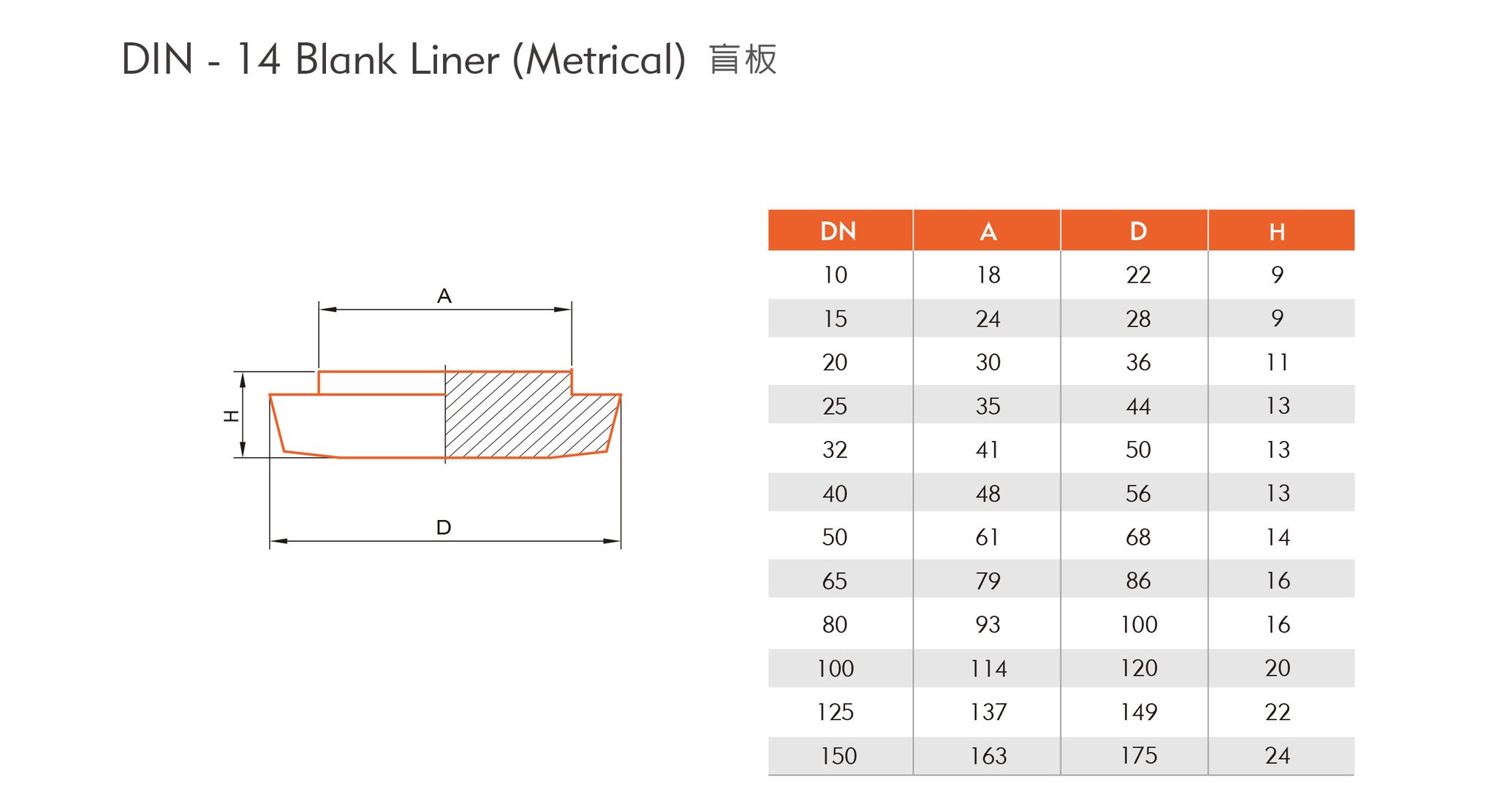 DIN-14 盲板-1.jpg