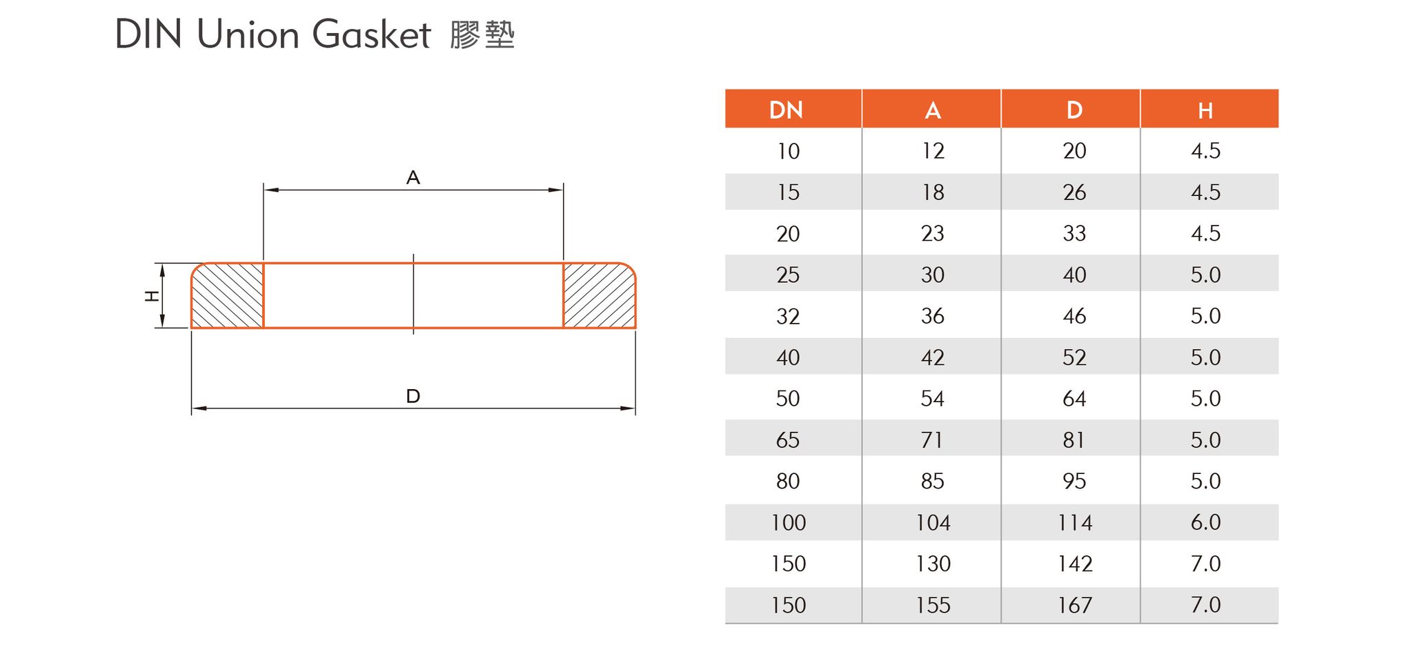DIN-膠墊-1.jpg