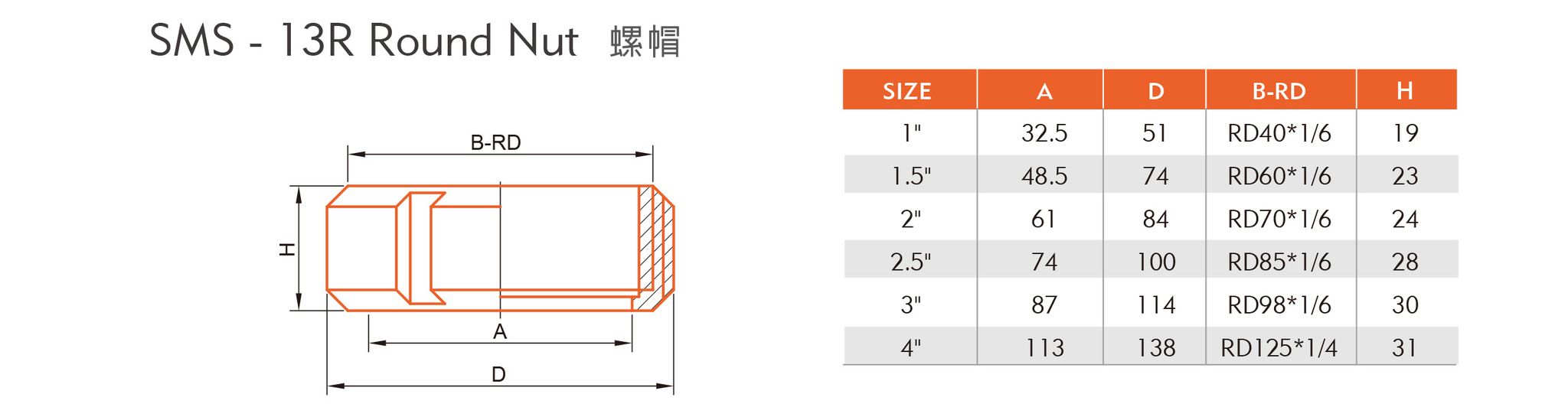 SMS-13R螺帽-1.jpg