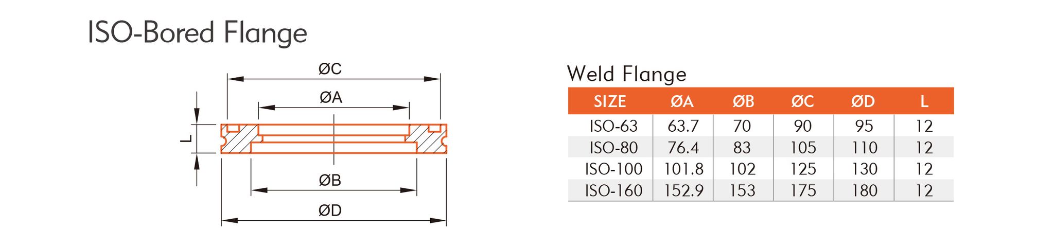 ISO-Bored Flange-1.jpg
