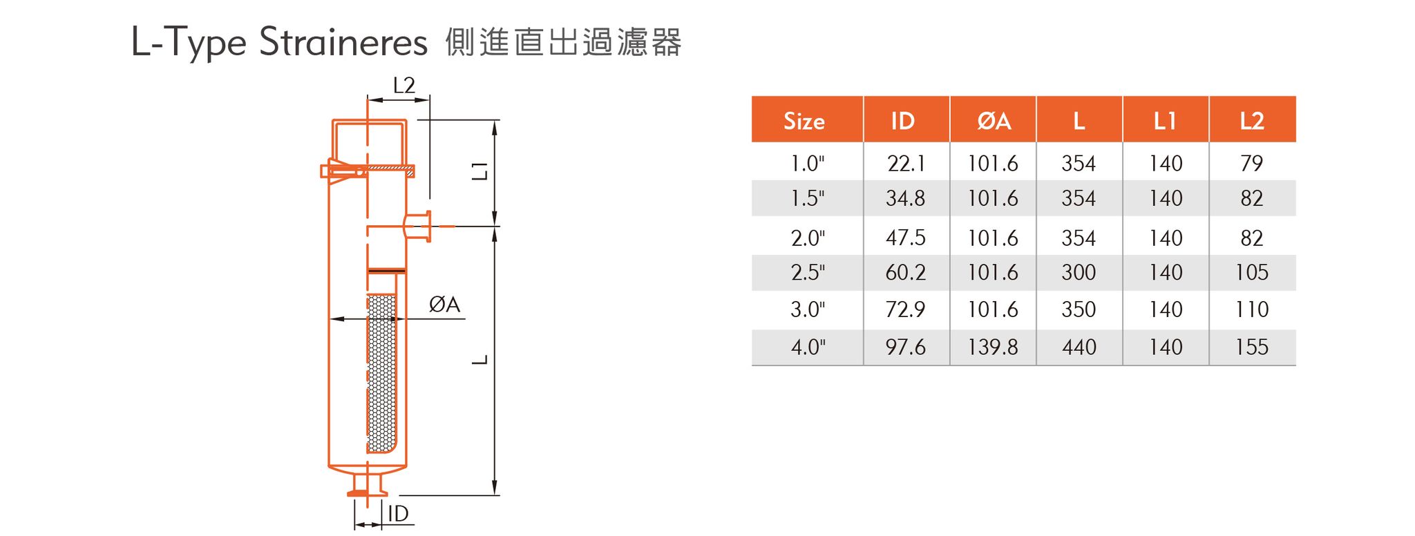 L型過濾器-1.jpg